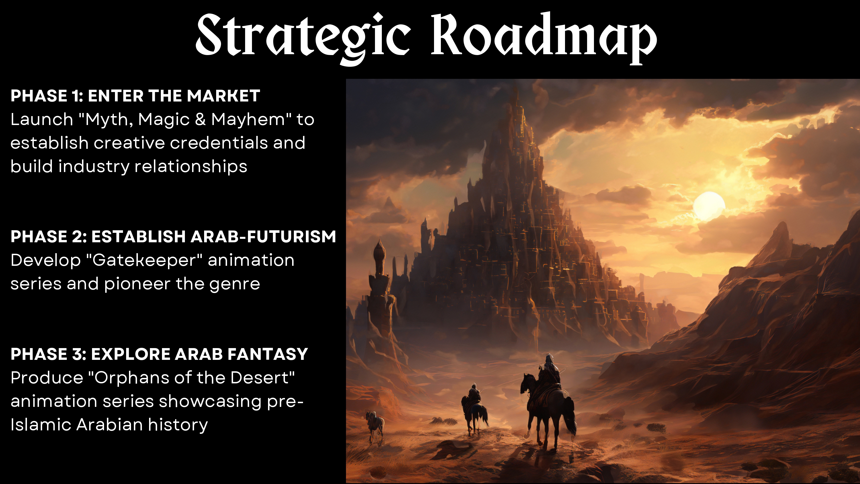 Strategic Roadmap